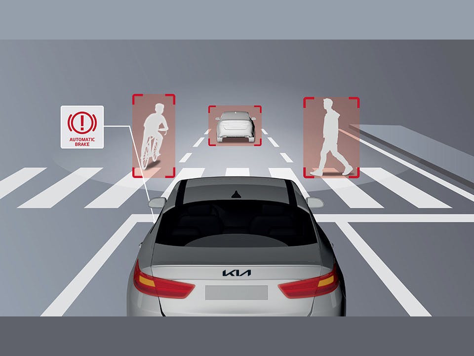 Autonomous Emergency Braking (Car/Pedestrian/Cyclist)*